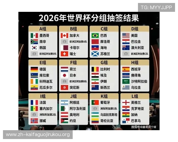 2026年美加墨世界杯比赛时间表全解析，赛事日程及重要比赛时间一览