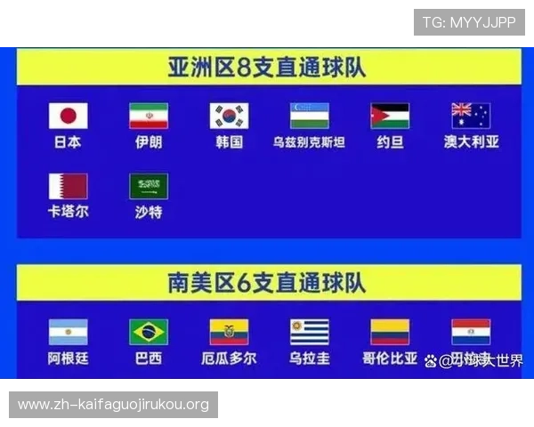 美加墨世界杯欧洲区附加赛名单完整解析，关注比赛亮点与潜在黑马